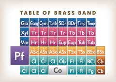 Brass Band Chart